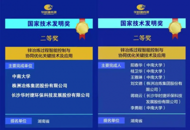 重磅！華時(shí)捷科技榮獲國(guó)家技術(shù)發(fā)明二等獎(jiǎng)